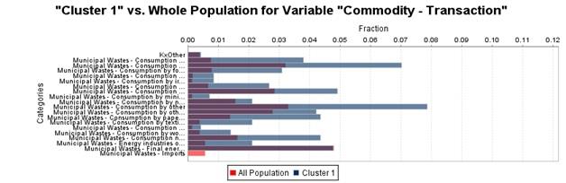 Business Analytics Project5.jpg